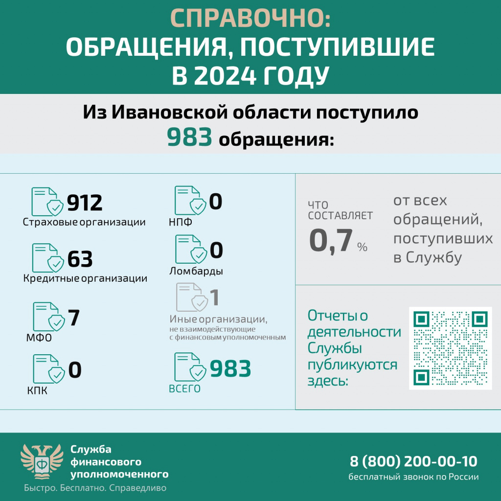 Карточка7.JPG Карточка7.JPG